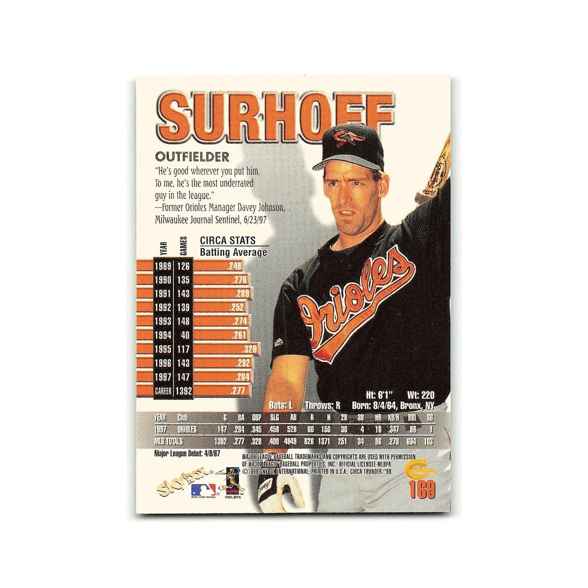 B.J. Surhoff 1998 Circa Thunder #169 Baltimore Orioles Baseball Card NM