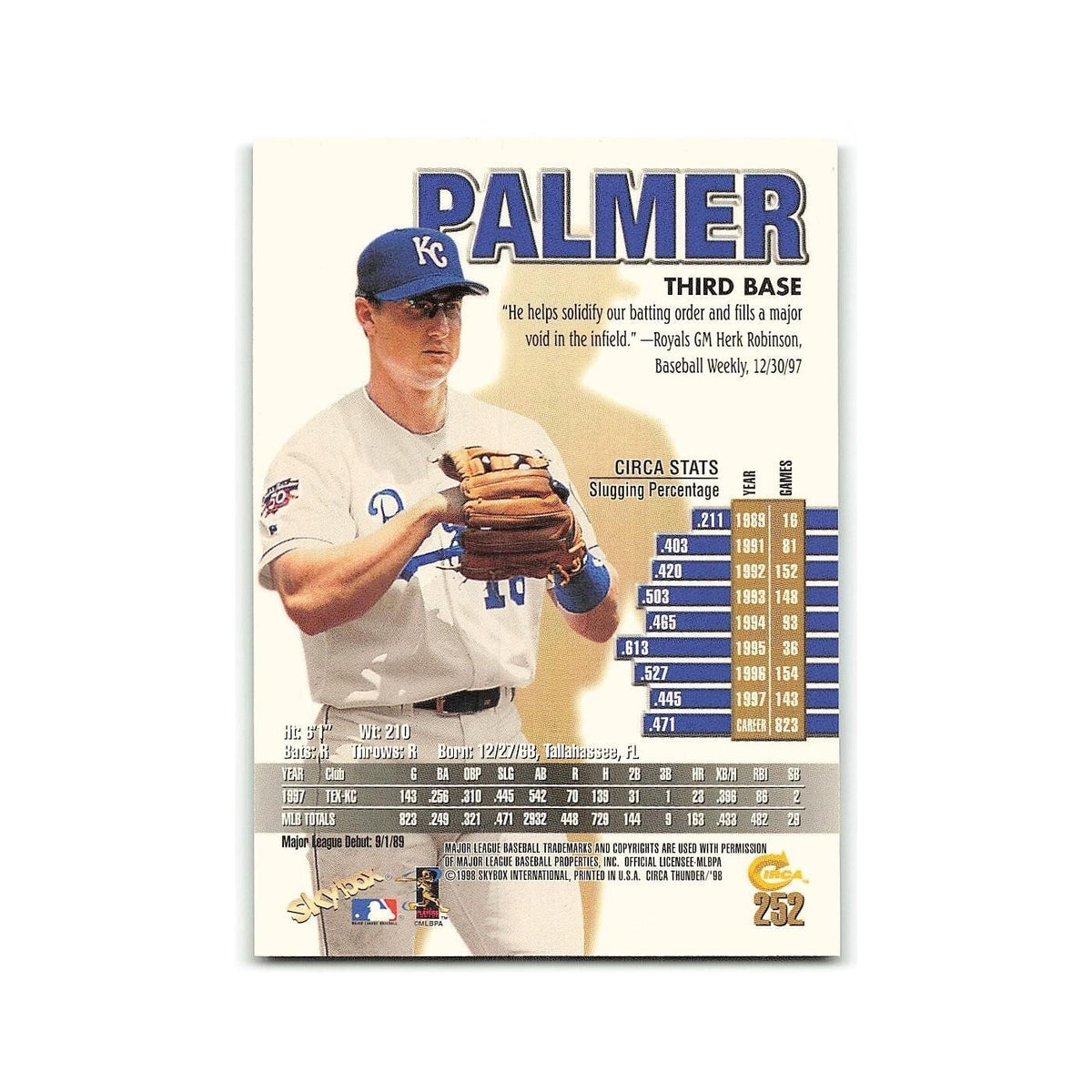 David Palmer 1998 Circa Thunder #252 Kansas City Royals Baseball Card NM