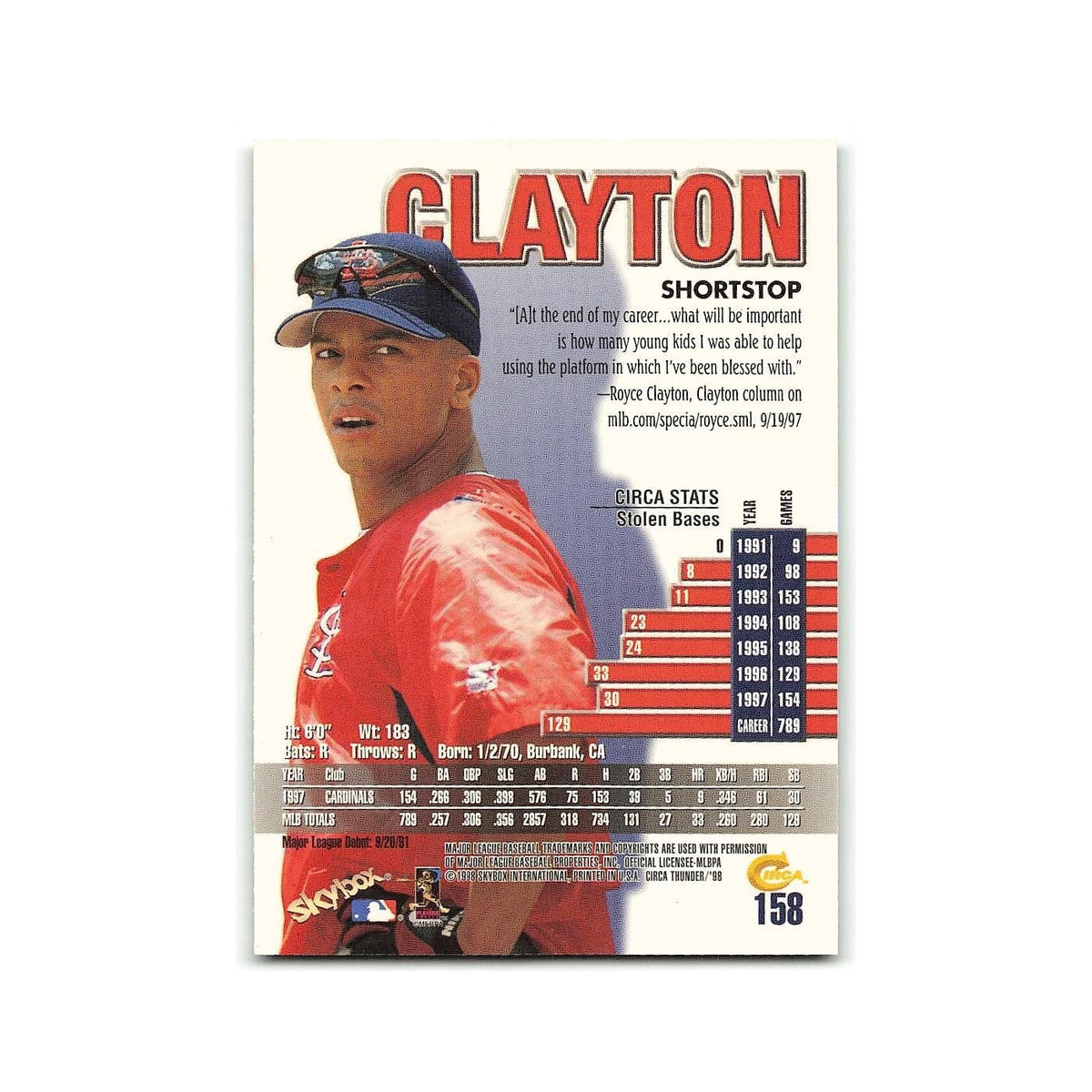 Royce Clayton 1998 Circa Thunder #158 St. Louis Cardinals Baseball Card NM