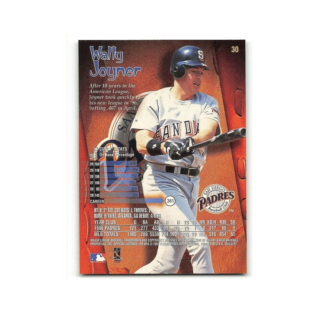 Wally Joyner 1997 Circa #30 San Diego Padres Baseball Card NM