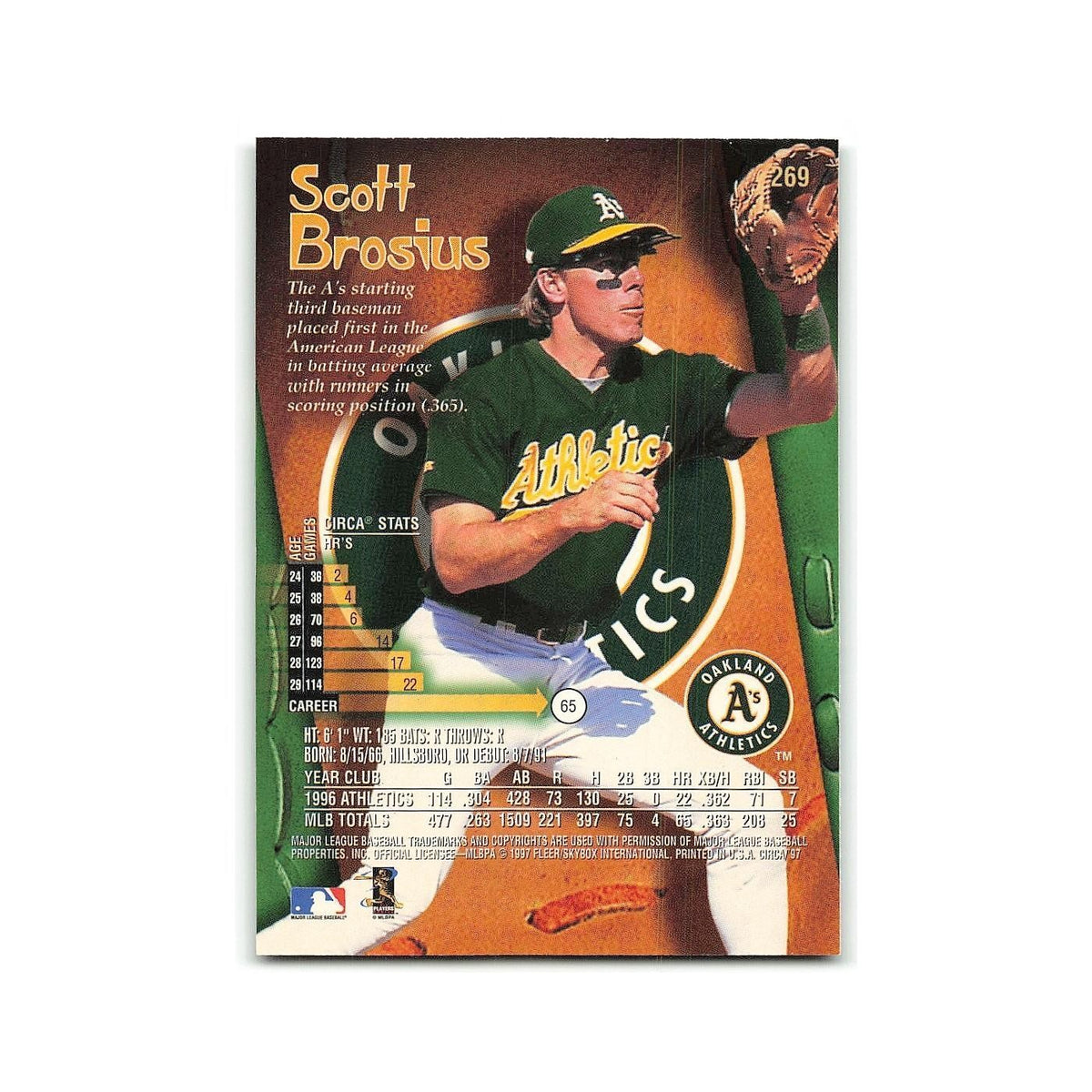 Scott Brosius 1997 Circa #269 Oakland Athletics Baseball Card NM
