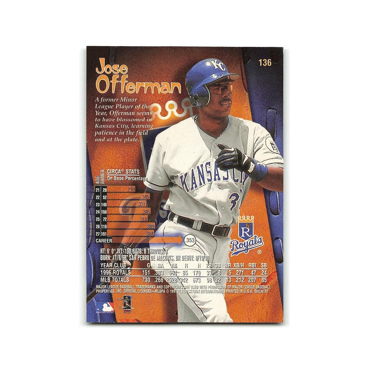 Jose Offerman 1997 Circa #136 Kansas City Royals Baseball Card NM