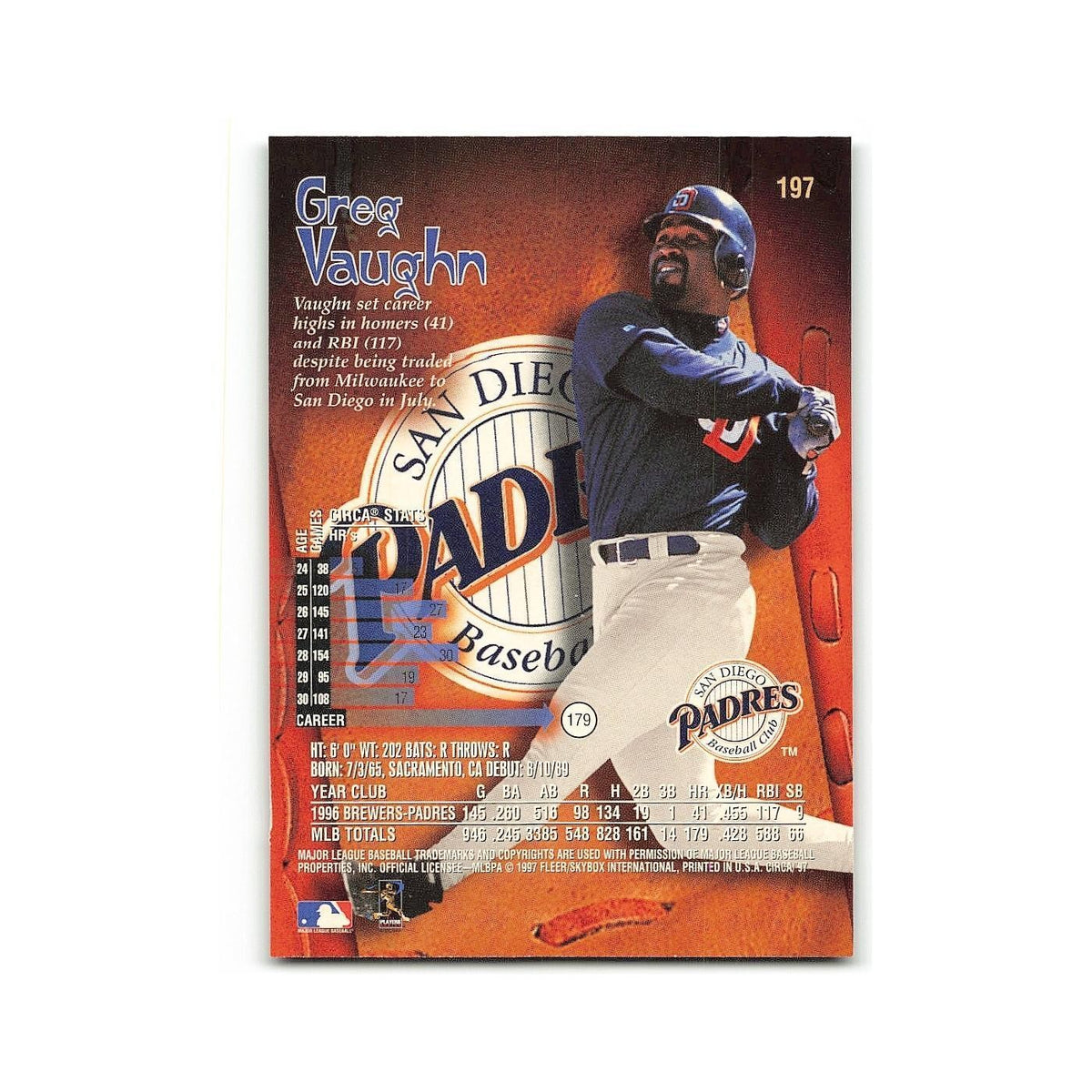 Greg Vaughn 1997 Circa #197 San Diego Padres Baseball Card NM
