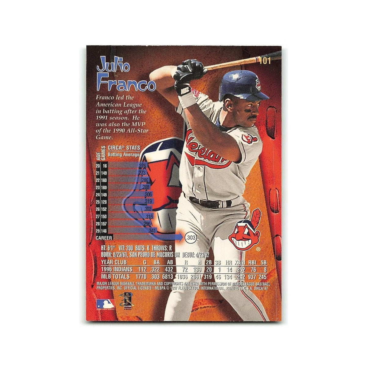 Julio Franco 1997 Circa #101 Cleveland Indians Baseball Card NM