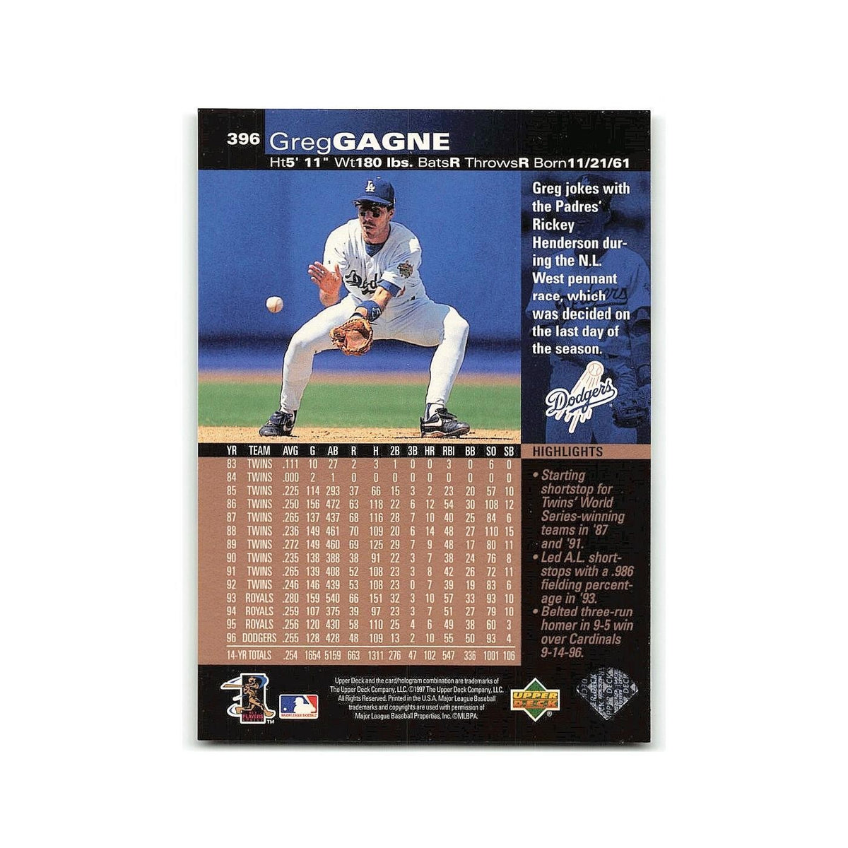 Greg Gagne 1997 Upper Deck #396 Los Angeles Dodgers Baseball Card NM