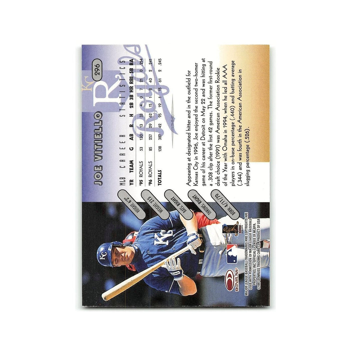 Joe Vitiello 1997 Donruss #296 Kansas City Royals Baseball Card NM