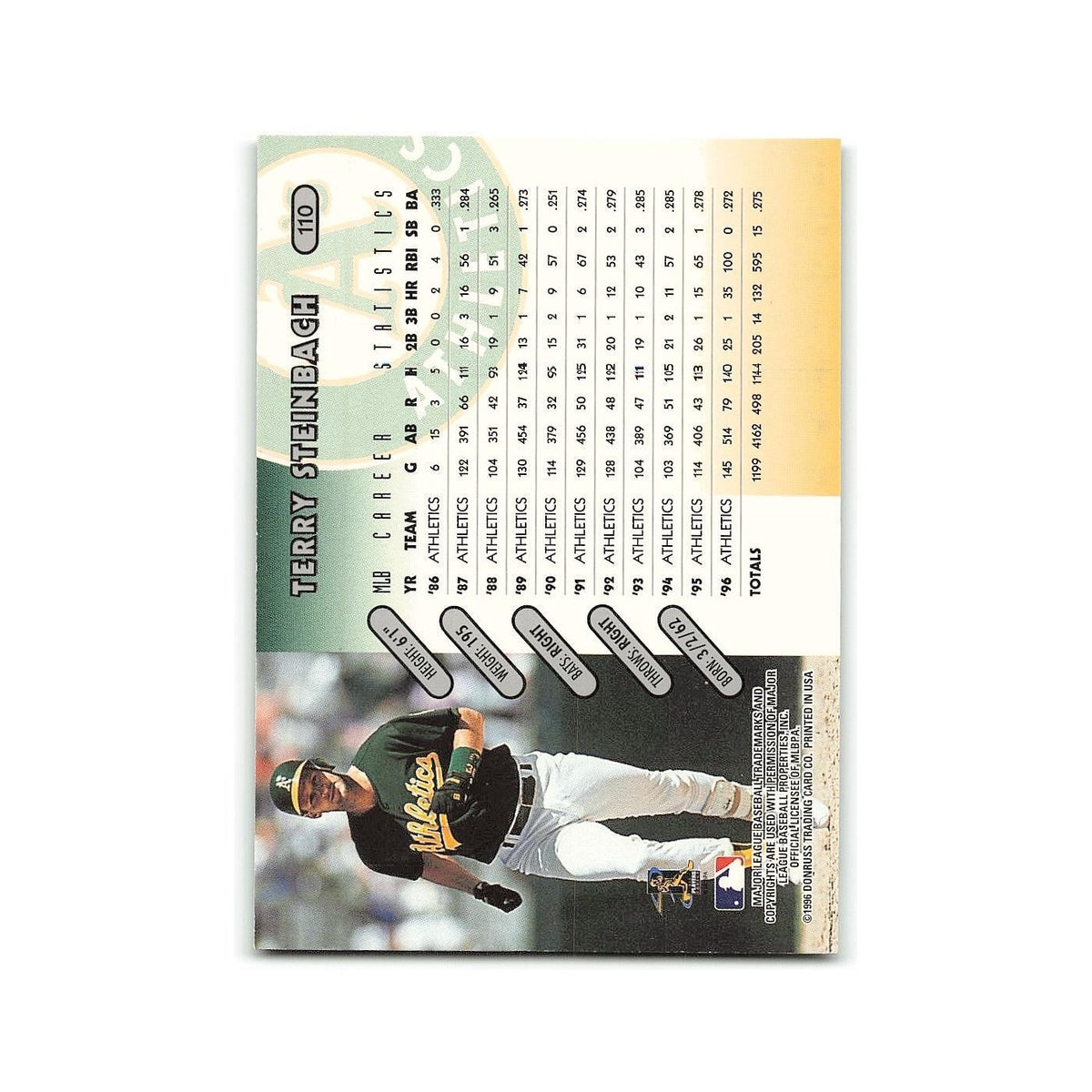 Terry Steinbach 1997 Donruss #110 Oakland Athletics Baseball Card NM