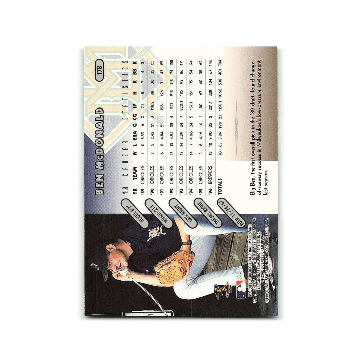 Ben McDonald 1997 Donruss #178 Milwaukee Brewers Baseball Card NM