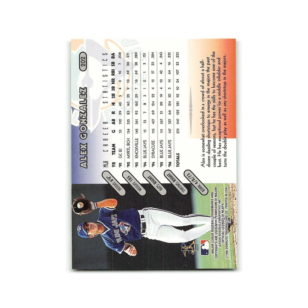 Alex Gonzalez 1997 Donruss #202 Toronto Blue Jays Baseball Card NM