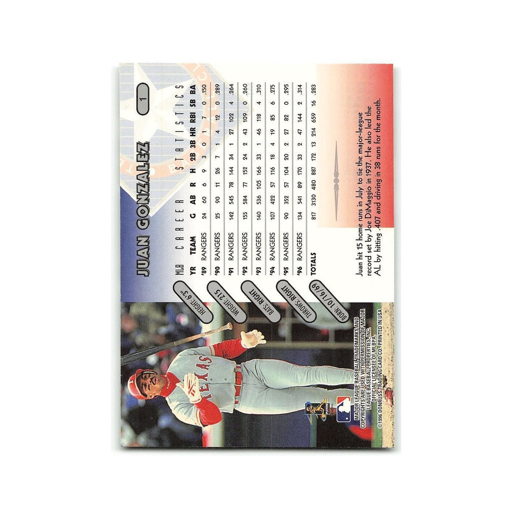 Juan Gonzalez 1997 Donruss #1 Texas Rangers Baseball Card NM