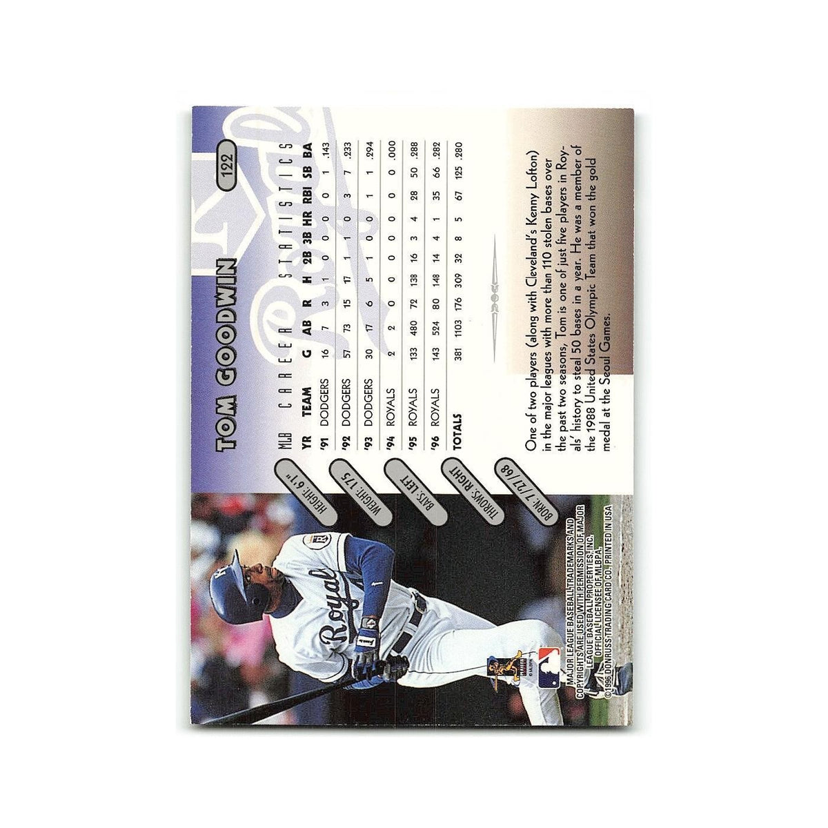 Tom Goodwin 1997 Donruss #122 Kansas City Royals Baseball Card NM