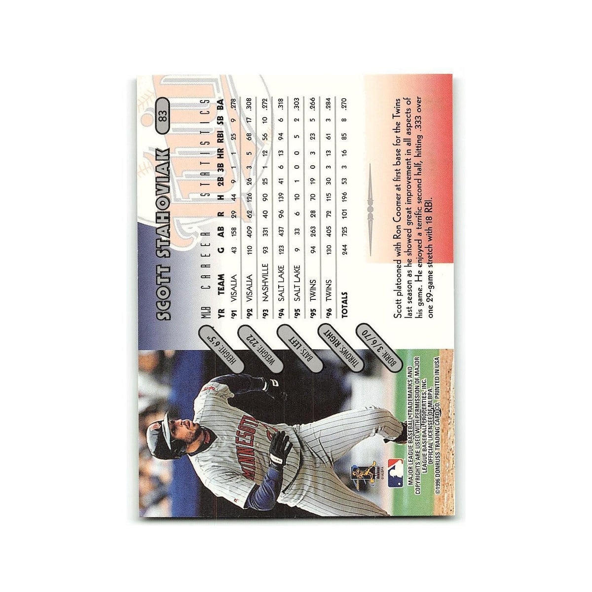 Scott Stahoviak 1997 Donruss #83 Minnesota Twins Baseball Card NM