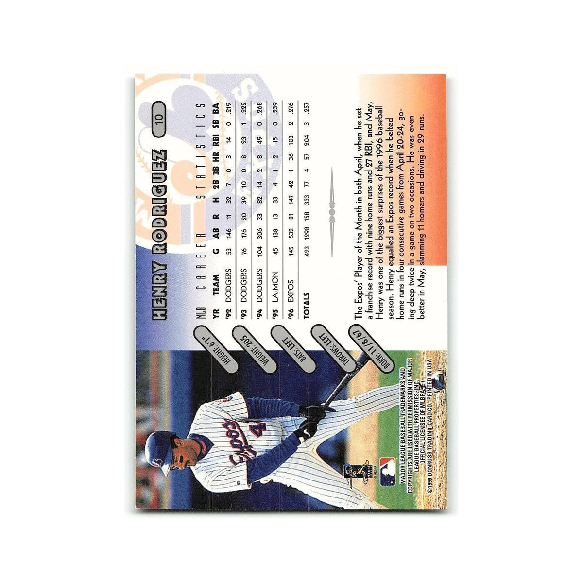 Henry Rodriguez 1997 Donruss #10 Montreal Expos Baseball Card NM