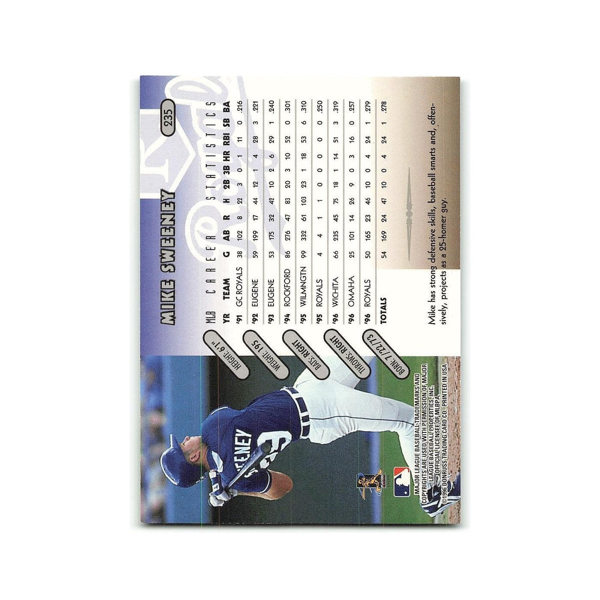Mike Sweeney 1997 Donruss #235 Kansas City Royals Baseball Card NM