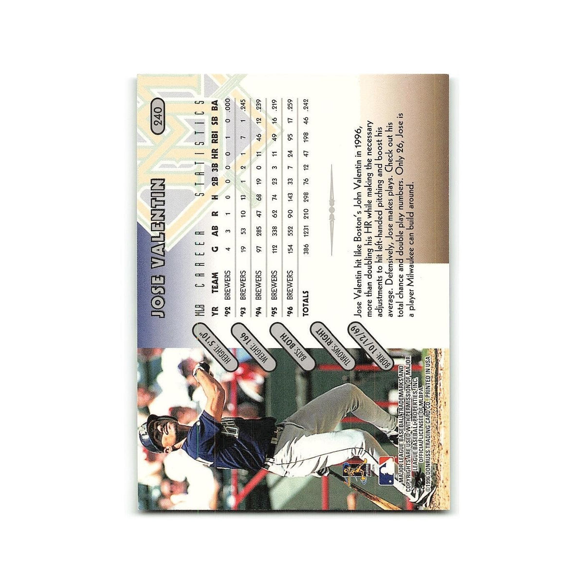 Jose Valentin 1997 Donruss #240 Milwaukee Brewers Baseball Card NM