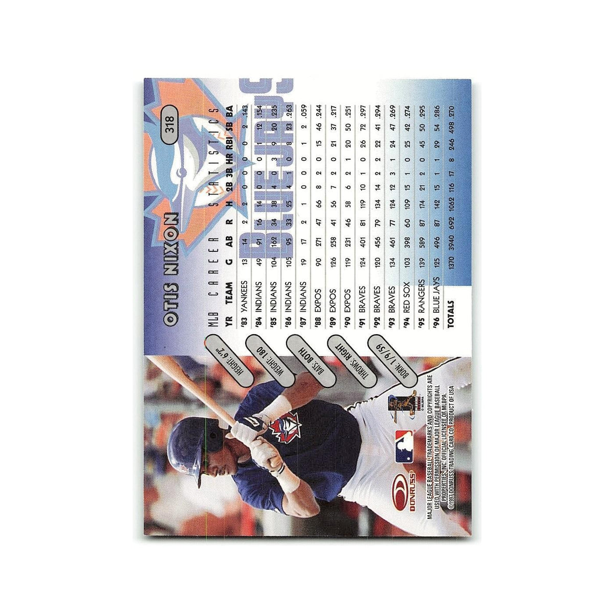 Otis Nixon 1997 Donruss #318 Toronto Blue Jays Baseball Card NM