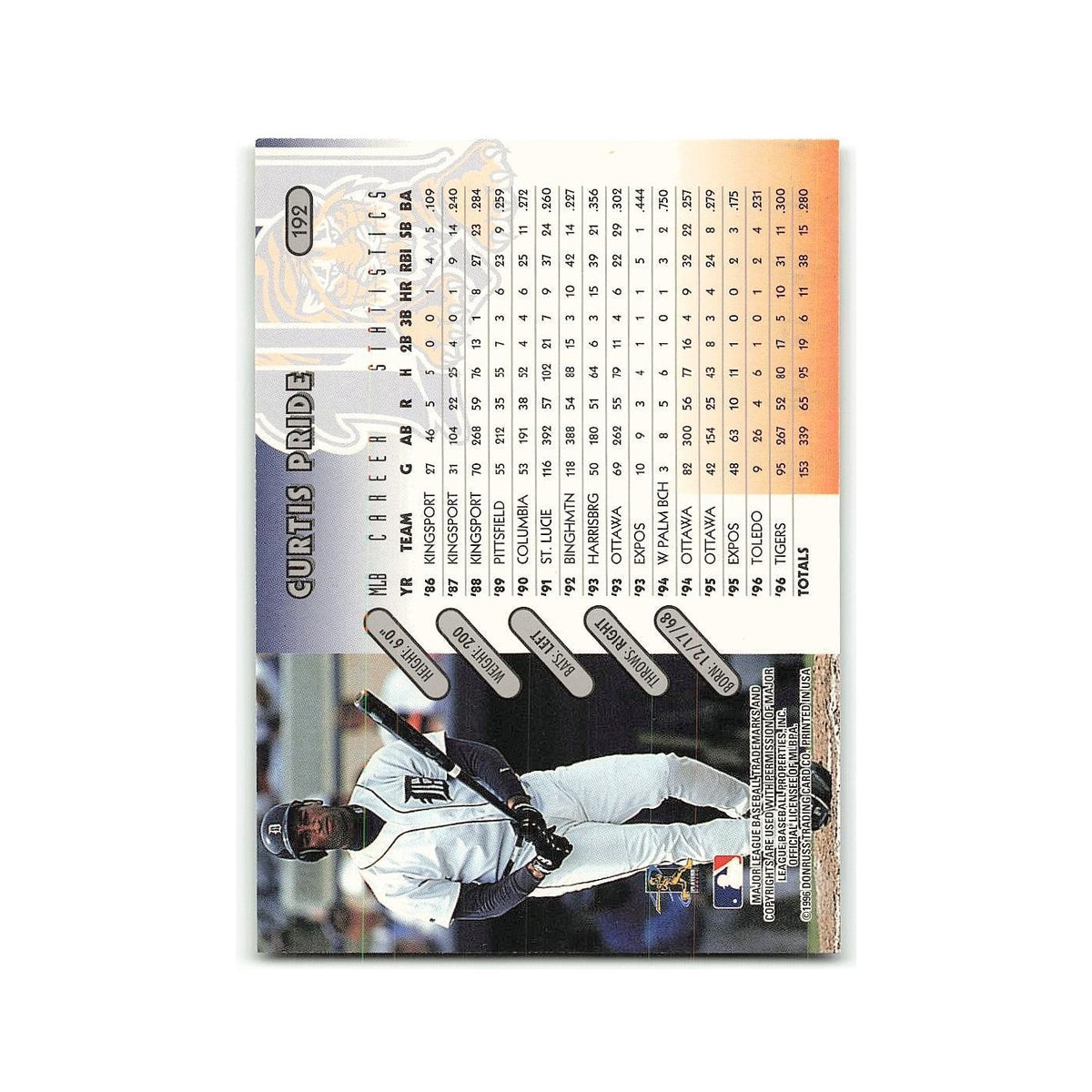 Curtis Pride 1997 Donruss #192 Detroit Tigers Baseball Card NM