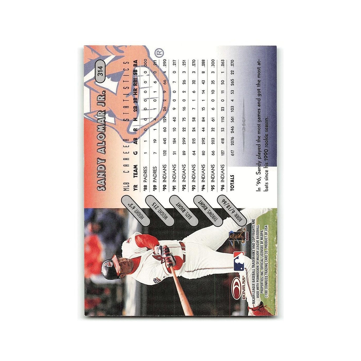 Sandy Alomar Jr. 1997 Donruss #314 Cleveland Indians Baseball Card NM