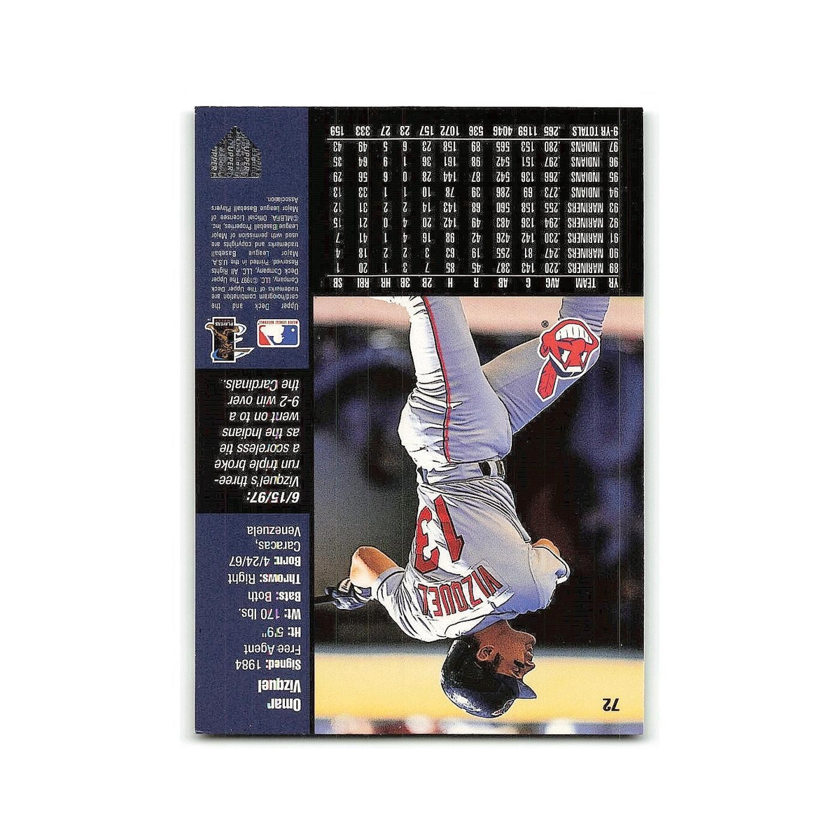 Omar Vizquel 1998 Upper Deck #72 Cleveland Indians Baseball Card NM