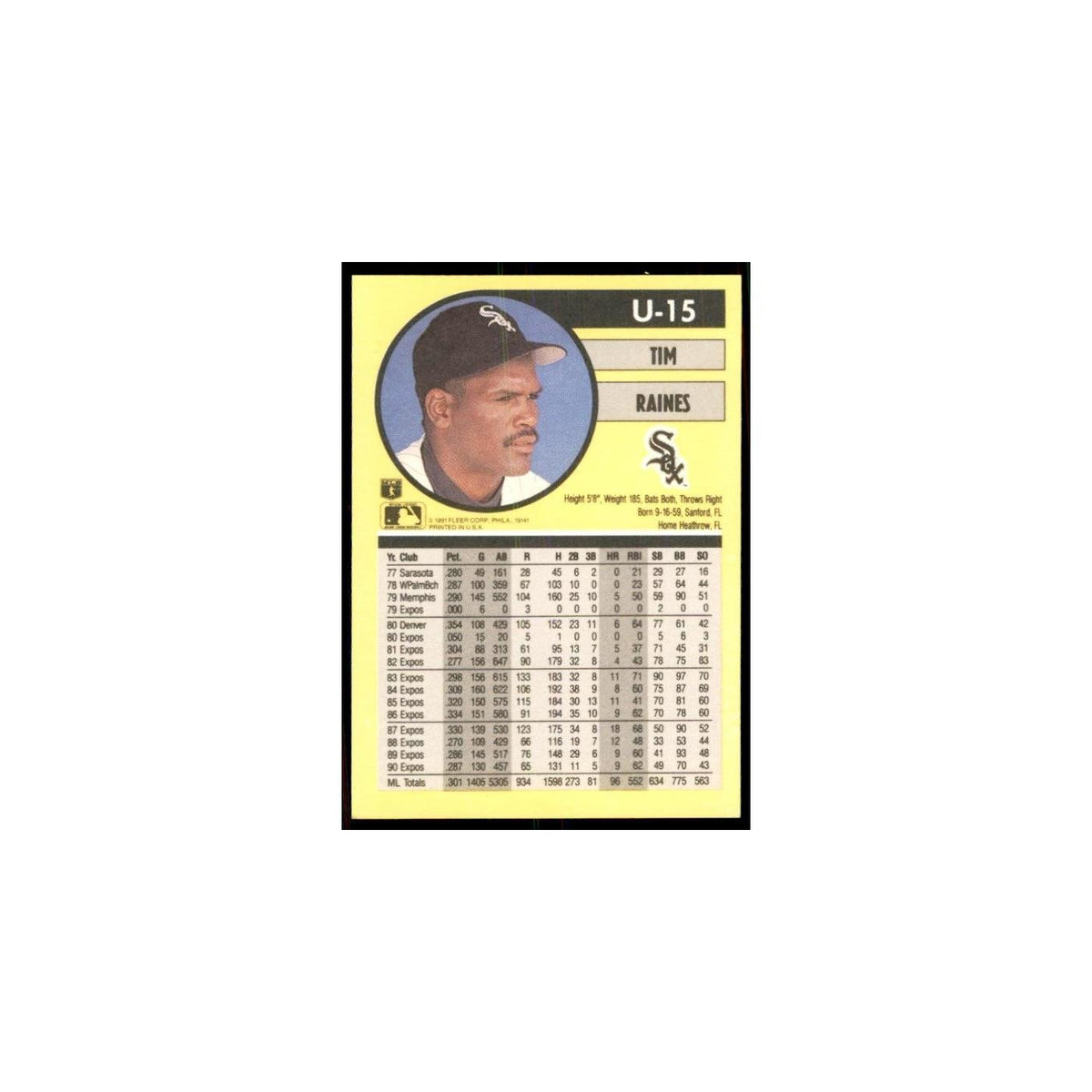 1991 Fleer Update Tim Raines Baseball Cards #U-15