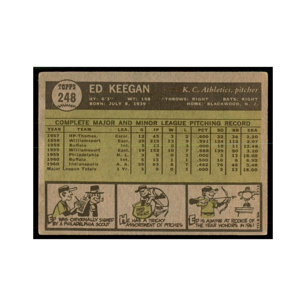 1961 Topps Ed Keegan RC Kansas City Athletics #248