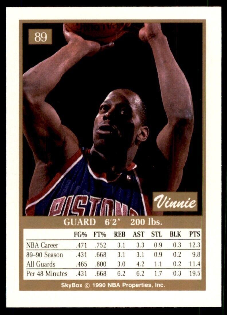 1990-91 SkyBox Vinnie Johnson . Detroit Pistons #89