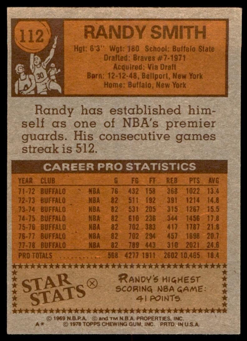 1978-79 TOPPS RANDY SMITH . BUFFALO BRAVES #112