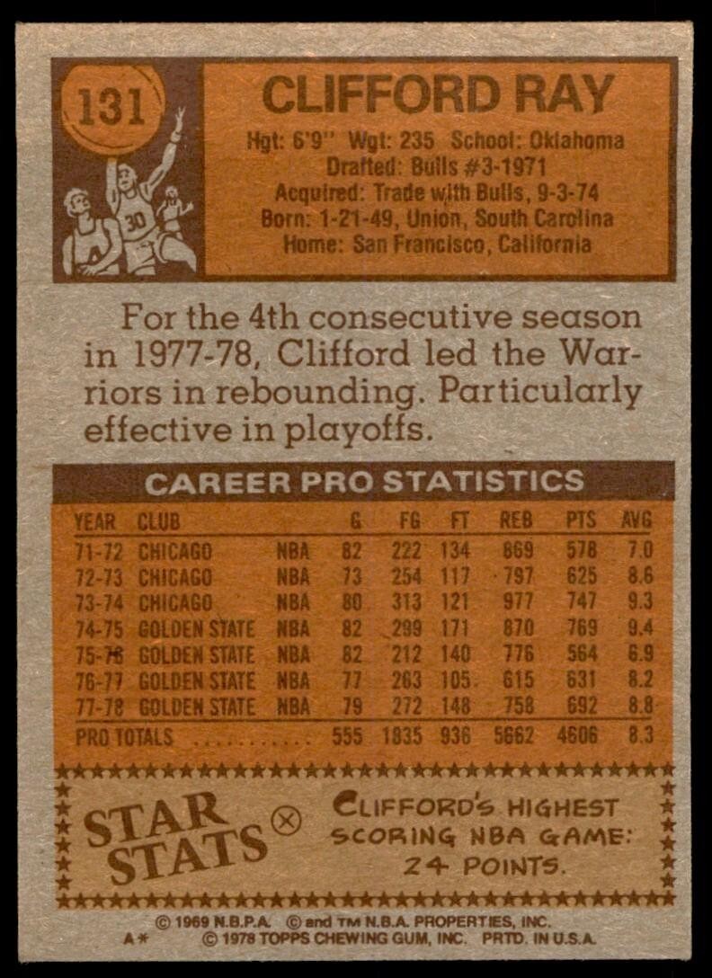 1978-79 TOPPS CLIFFORD RAY . GOLDEN STATE WARRIORS #131
