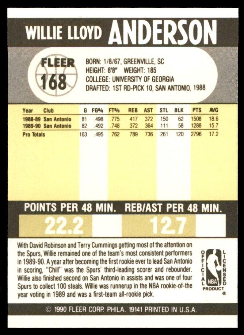 1990-91 Fleer Willie Anderson . San Antonio Spurs #168