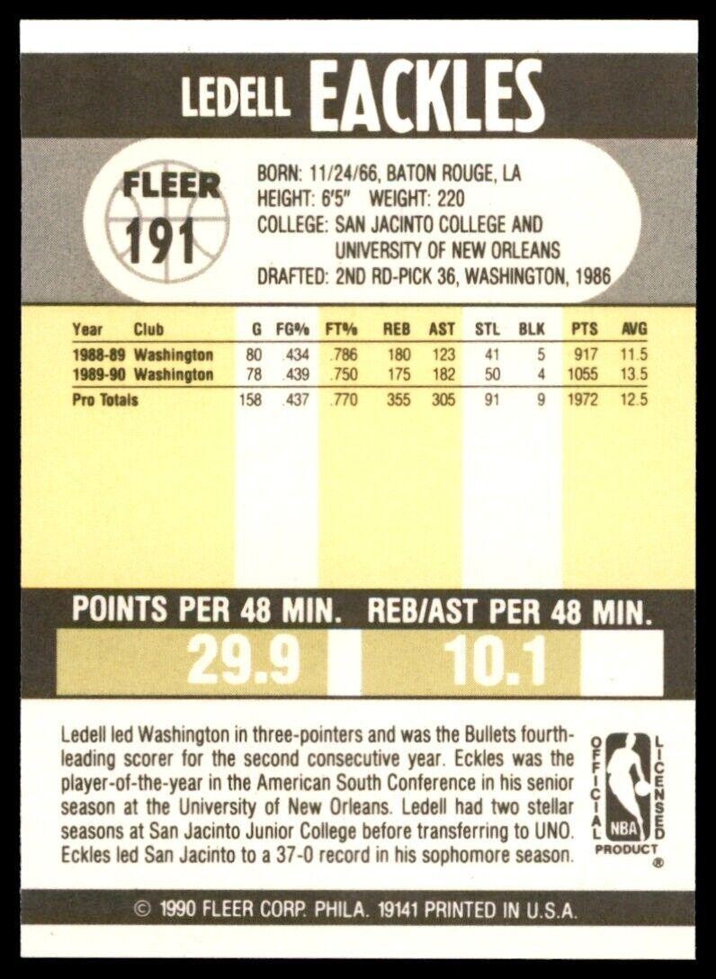 1990-91 Fleer Ledell Eackles . Washington Bullets #191