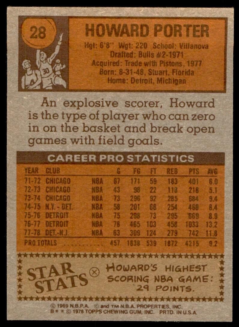 1978-79 TOPPS HOWARD PORTER . NEW JERSEY NETS #28