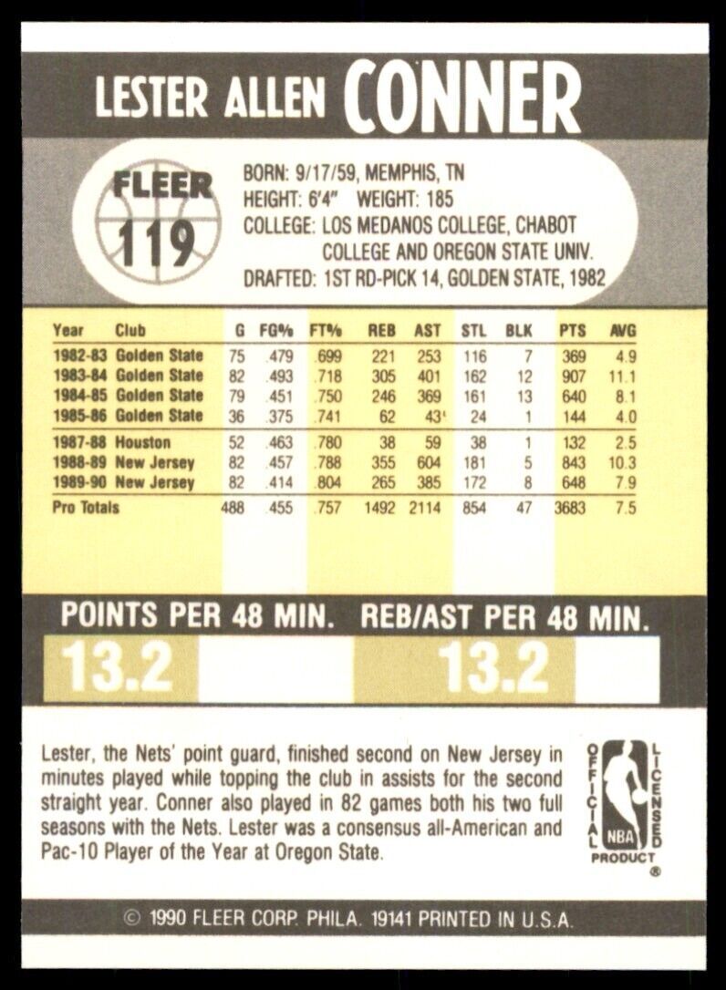 1990-91 Fleer Lester Conner . New Jersey Nets #119
