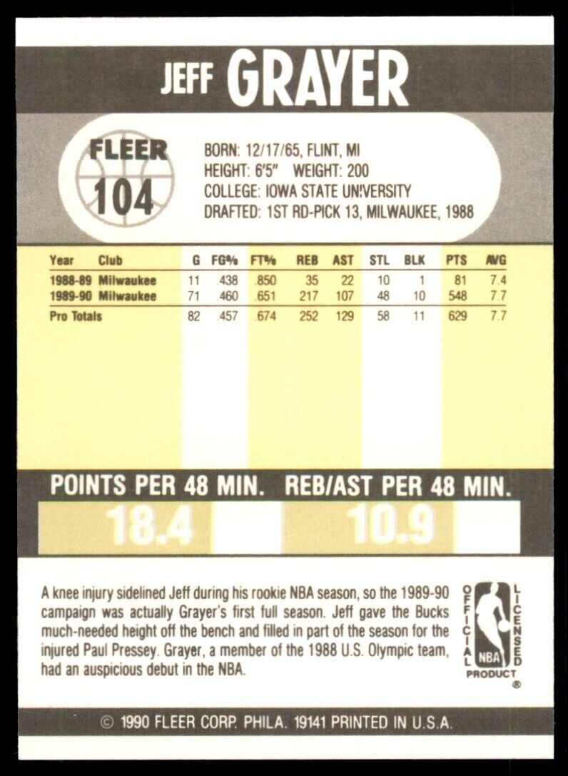 1990-91 Fleer Jeff Grayer Rookie . Milwaukee Bucks #104