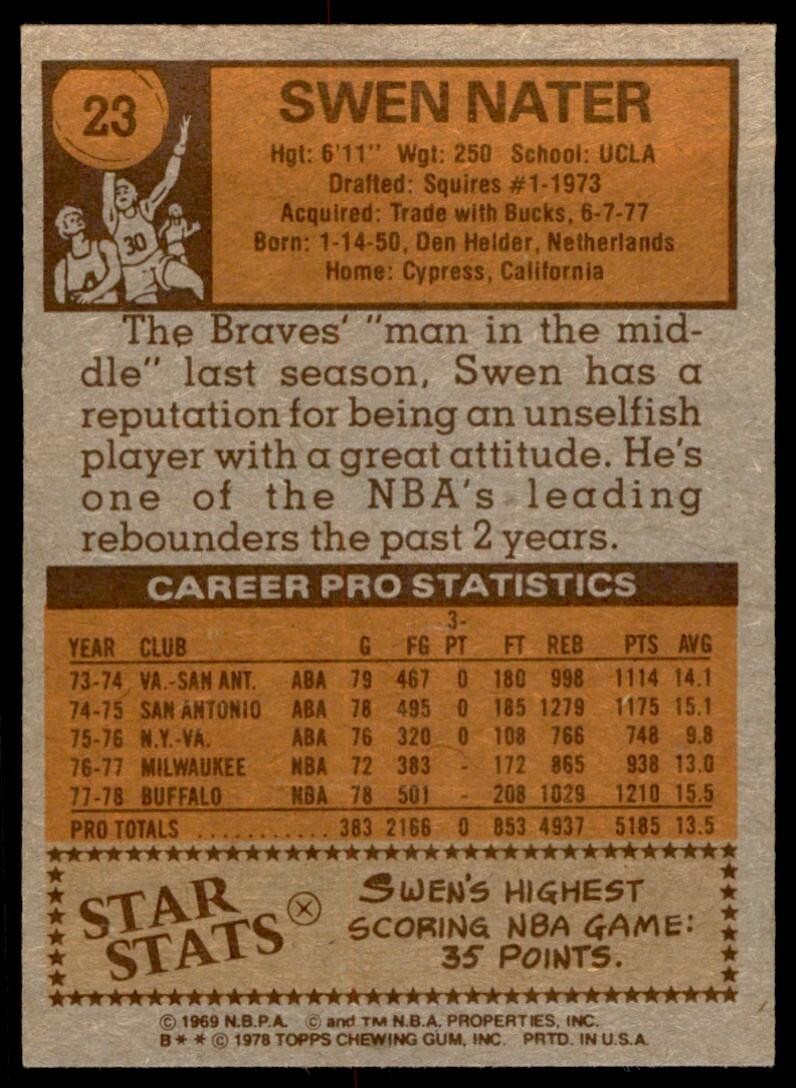 1978-79 TOPPS SWEN NATER . BUFFALO BRAVES #23