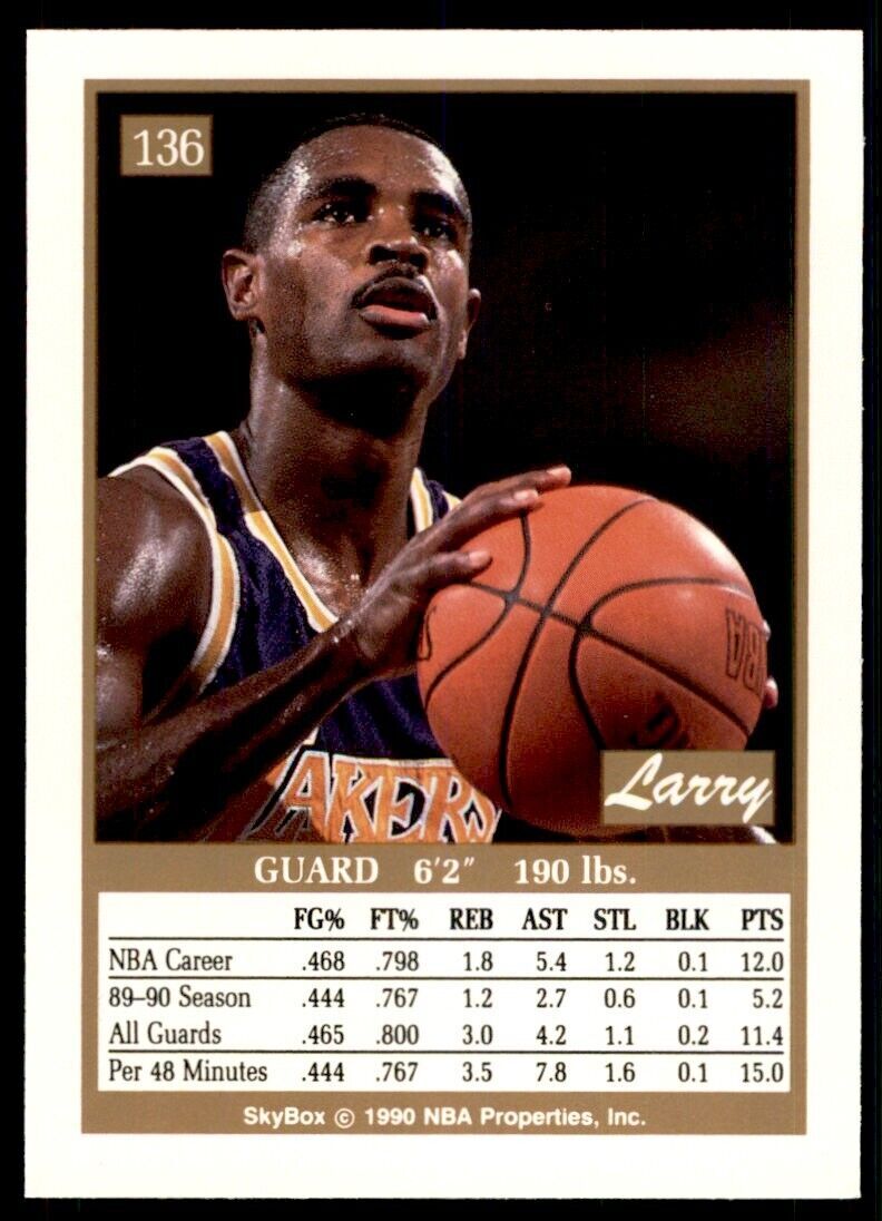 1990-91 SkyBox Larry Drew . Los Angeles Lakers #136
