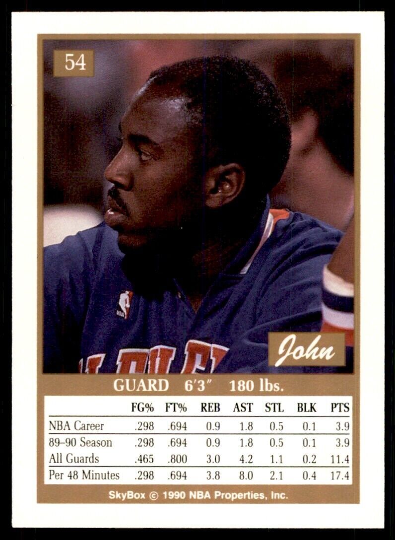 1990-91 SkyBox John Morton . Cleveland Cavaliers #54