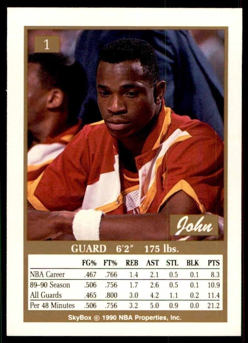 1990-91 SkyBox NBA John Battle . Atlanta Hawks #1