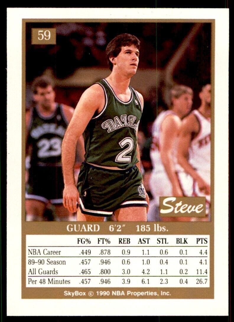 1990-91 SkyBox NBA Steve Alford . Dallas Mavericks #59