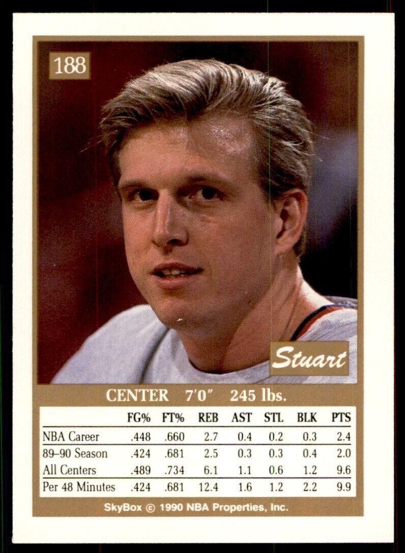 1990-91 SkyBox NBA Stuart Gray . New York Knicks #188