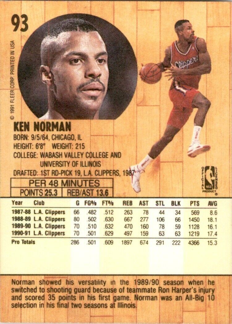 1991-92 Fleer Ken Norman . Los Angeles Clippers #93