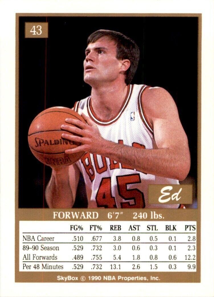 1990-91 SkyBox. Ed Nealy . Chicago Bulls #43