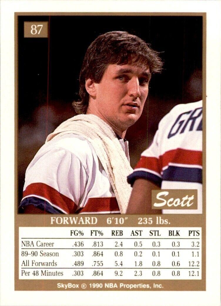 1990-91 SkyBox. Scott Hastings . Detroit Pistons #87