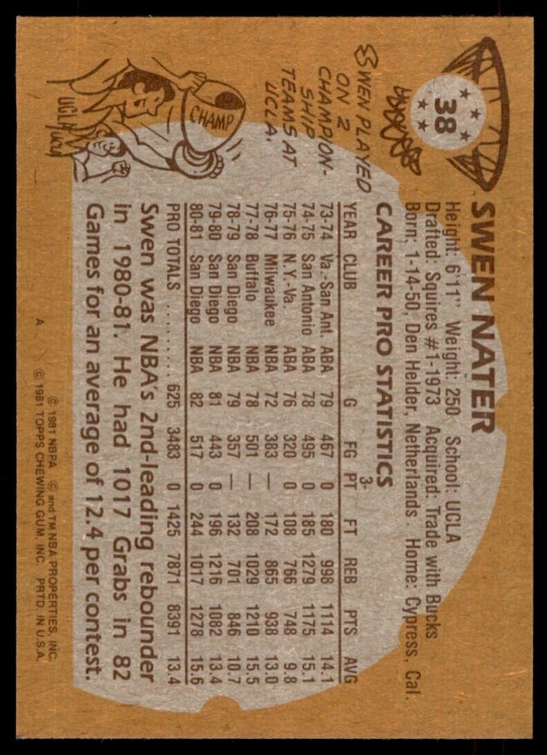 1981-82 TOPPS SWEN NATER . SAN DIEGO CLIPPERS #38