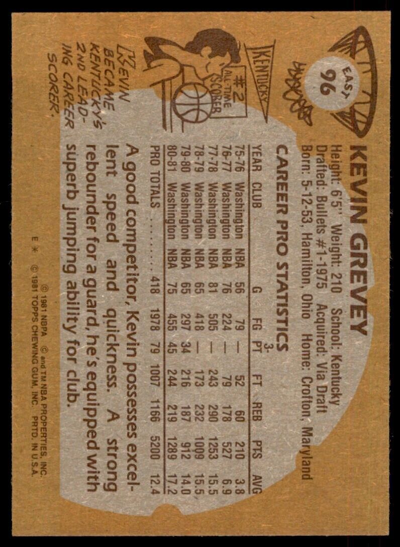 1981-82 TOPPS KEVIN GREVEY . WASHINGTON BULLETS #E96