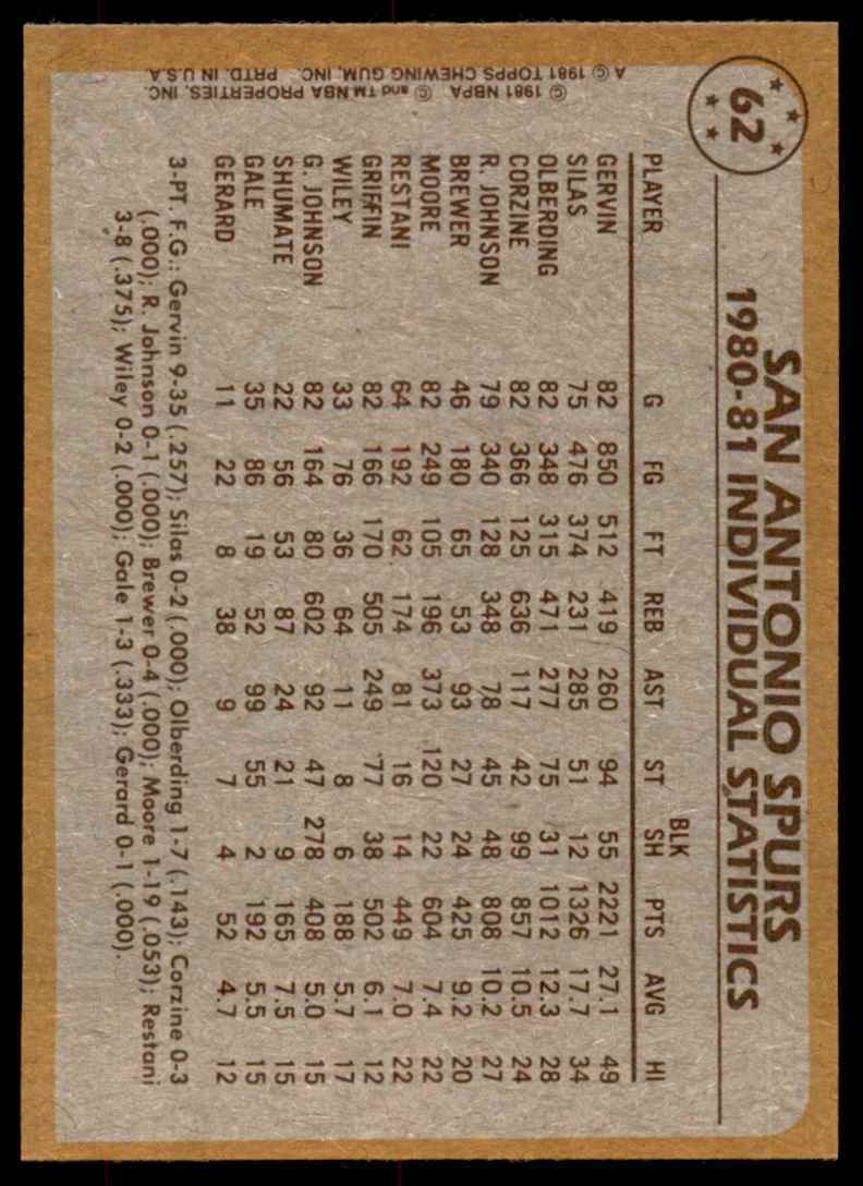 1981-82 TOPPS GEORGE GERVIN/DAVE CORZINE/JOHNNY MOORE . SAN ANTONIO SPURS #62