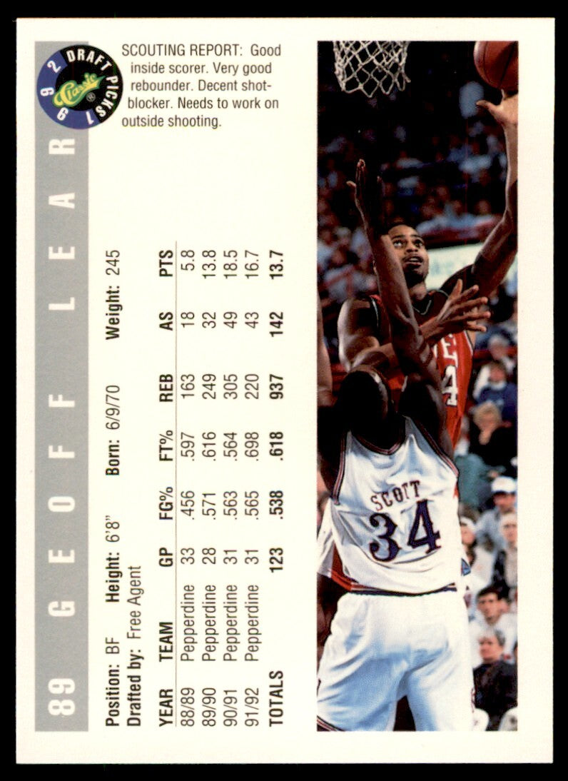 1992-93 Classic Draft Picks Geoff Lear . Pepperdine Waves #89