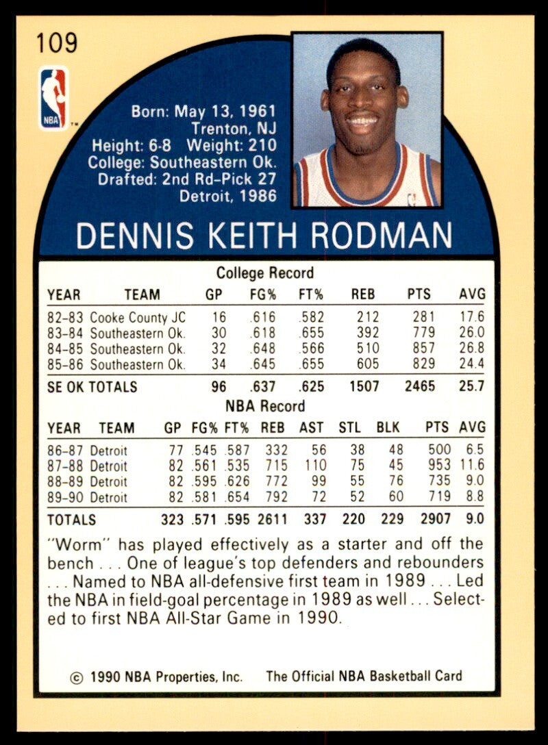 1990-91 NBA Hoops Dennis Rodman . Detroit Pistons #109