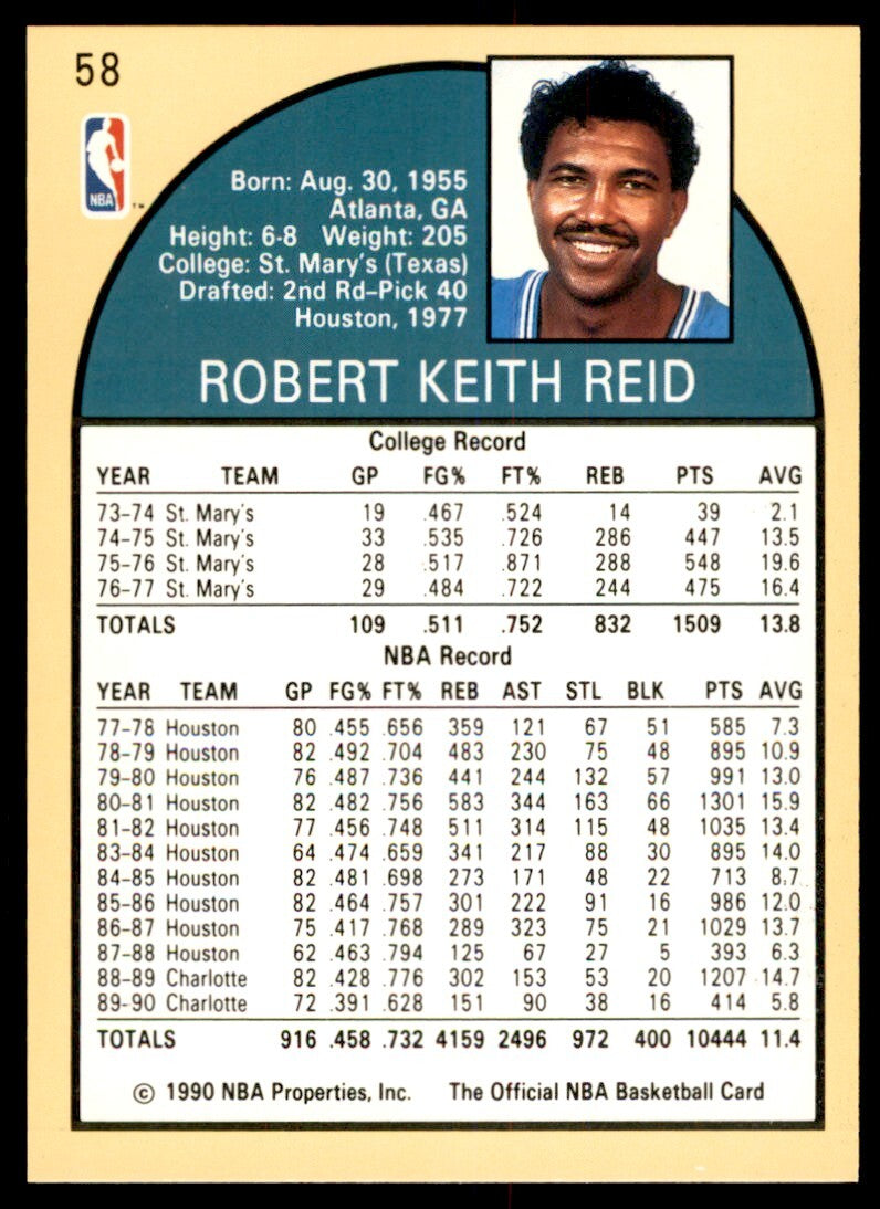 1990-91 NBA Hoops Robert Reid . Charlotte Hornets #58