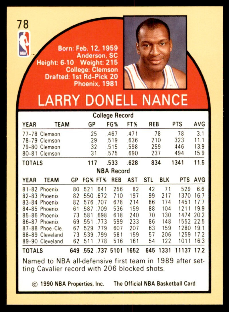 1990-91 NBA Hoops Larry Nance . Cleveland Cavaliers #78