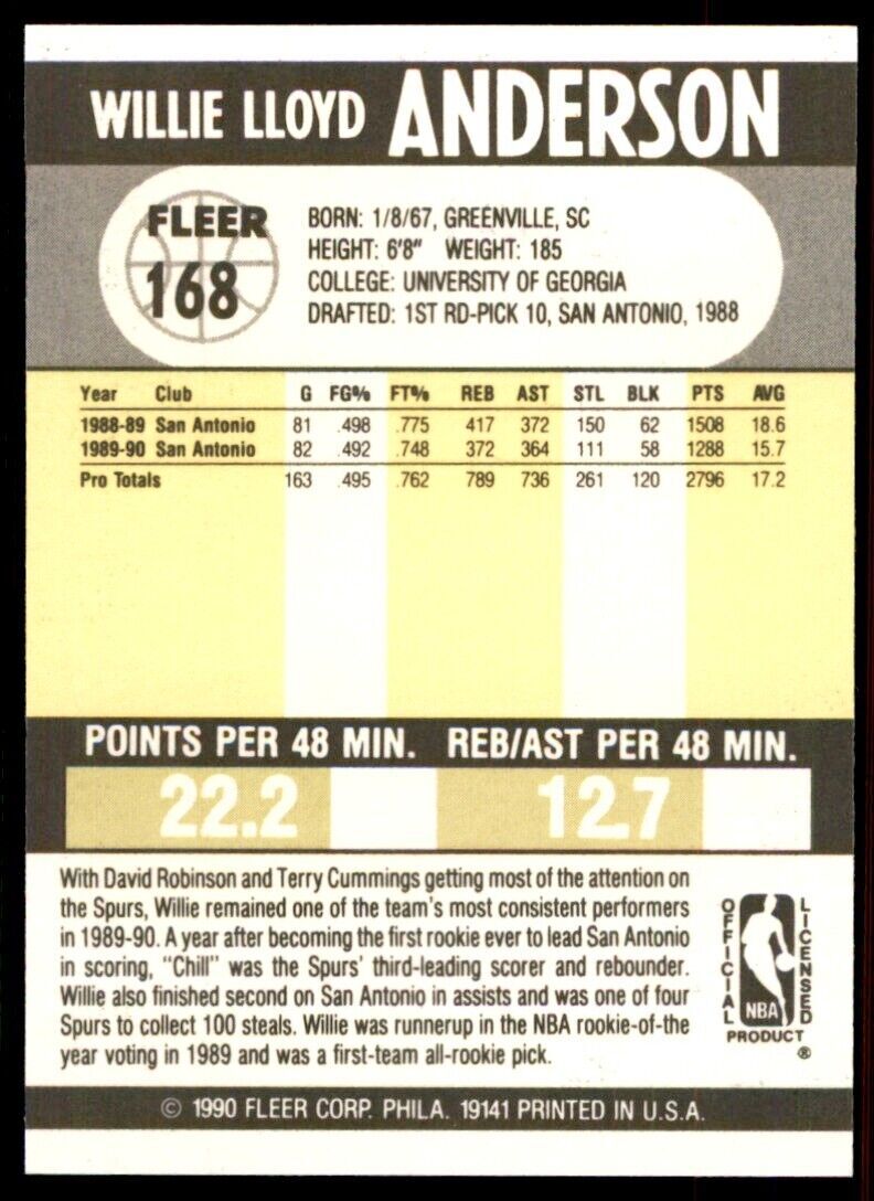 1990-91 Fleer Willie Anderson . San Antonio Spurs #168